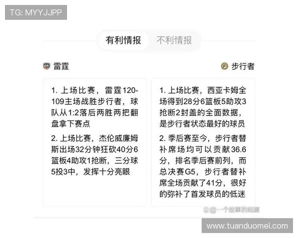 步行者主场力拼雷霆力争夺赛点双方势均力敌激战再度升级 步行者主场力拼雷霆力争夺赛点双方势均力敌激战再度升级